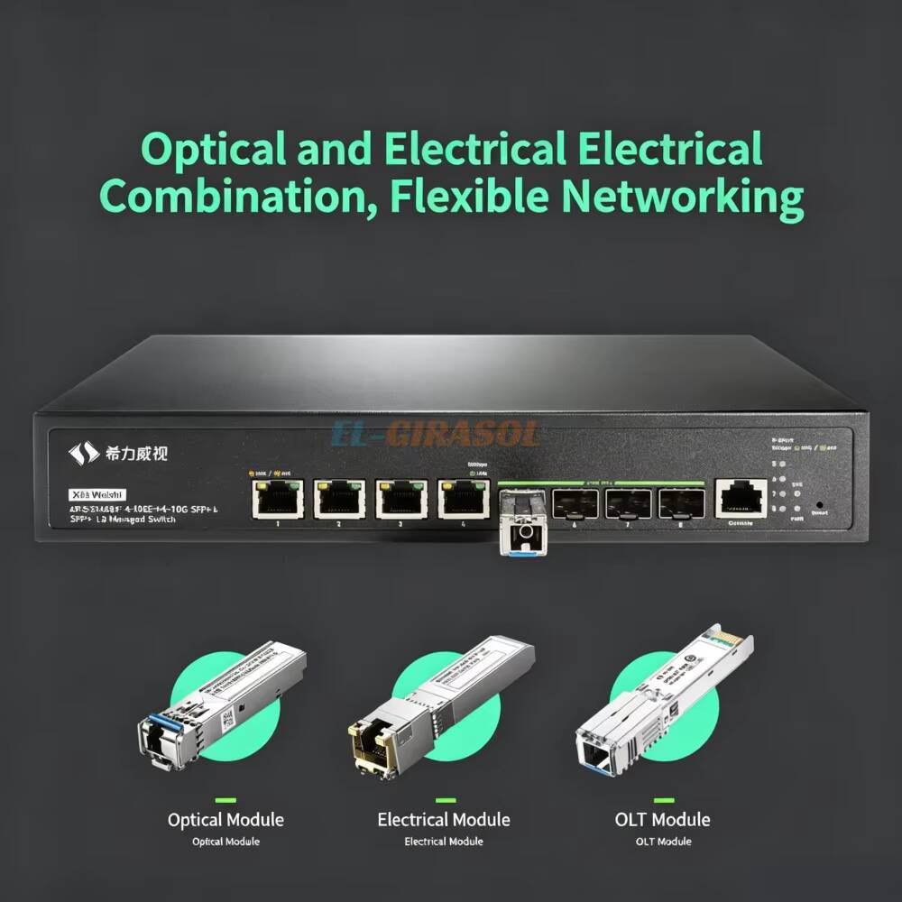 Sirivision 8 Port 10G SFP+ L3  - Sfp+ 10G Managed Switch 8 Port recension och pris