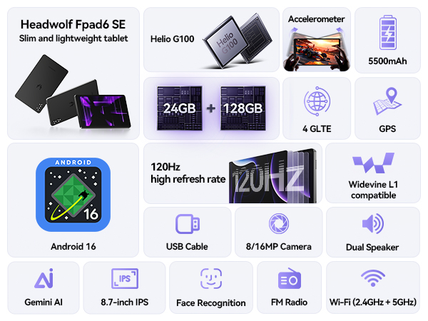 Headwolf FPad6 8.7inch Android - Deskpi Super6C recension och pris