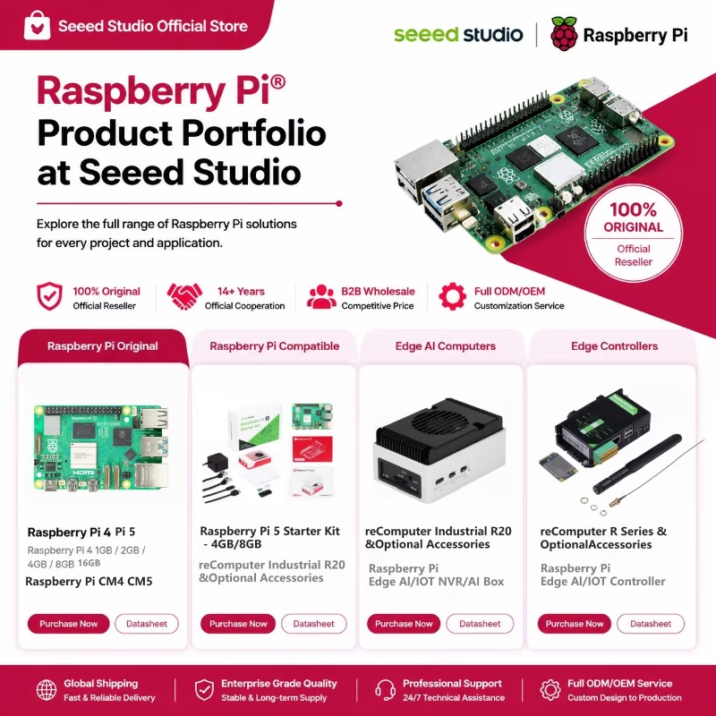 Wholesale Product Original 5 D - Raspberry Pi 5 8Gb recension och pris