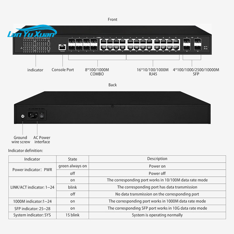 L3 Managed Switch 16 Ports Gig - Sfp+ 10G Managed Switch 8 Port recension och pris